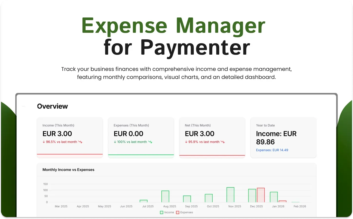 Expense Manager Thread 1
