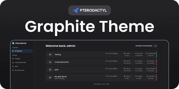 Graphite Theme | Pterodactyl v2